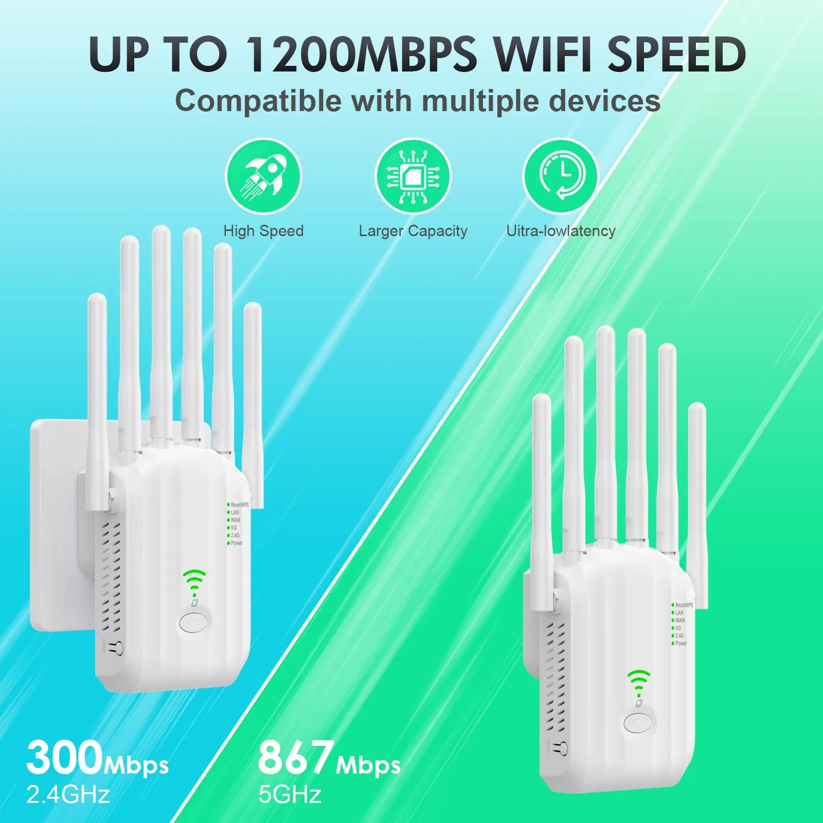 Draadloze WiFi Repeater 1200Mbps Signaal Extender 2.4G 5GHz Dual Band Wi-Fi Versterker Lange Afstand signaalversterker Voor Thuiskantoor