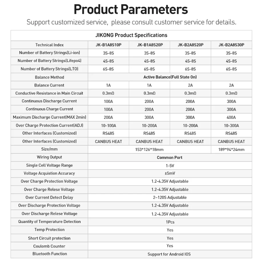 JIKONG JKBMS 100A 200A 300A 4S 5S 6S 7S 8S 12V 24V نشط التوازن الموقد 2A مع الحرارة و CAN لبطارية Li-ion LiFePO4 #5