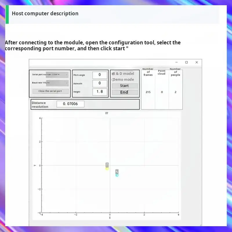 

M09K 60G 4, передатчик, 4 приемника, высокоточный многоцелевой сенсорный радарный модуль движения человека LD6001A