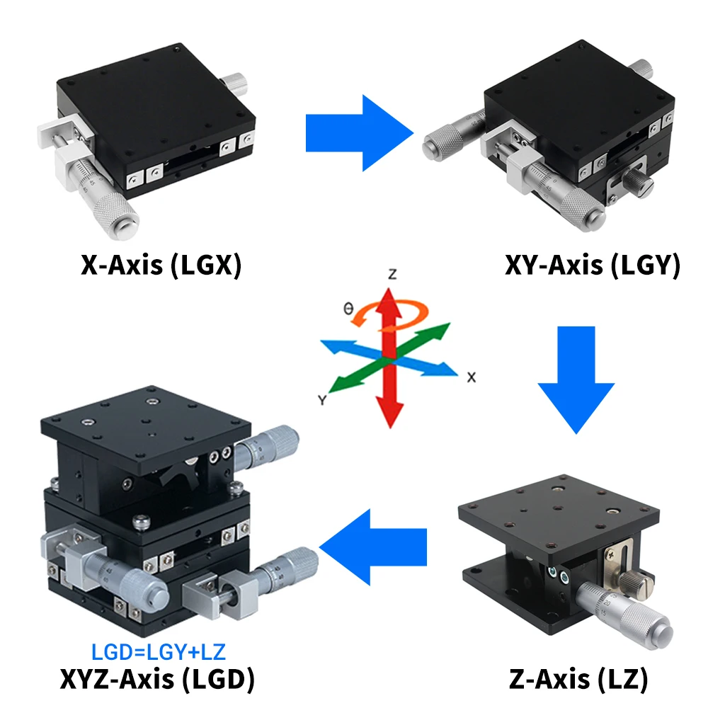 Trimming Guide Rail Micrometer Optical Table Displacement Platform X/XY/XYZ Axis Manual Sliding Table Precision Knob Table