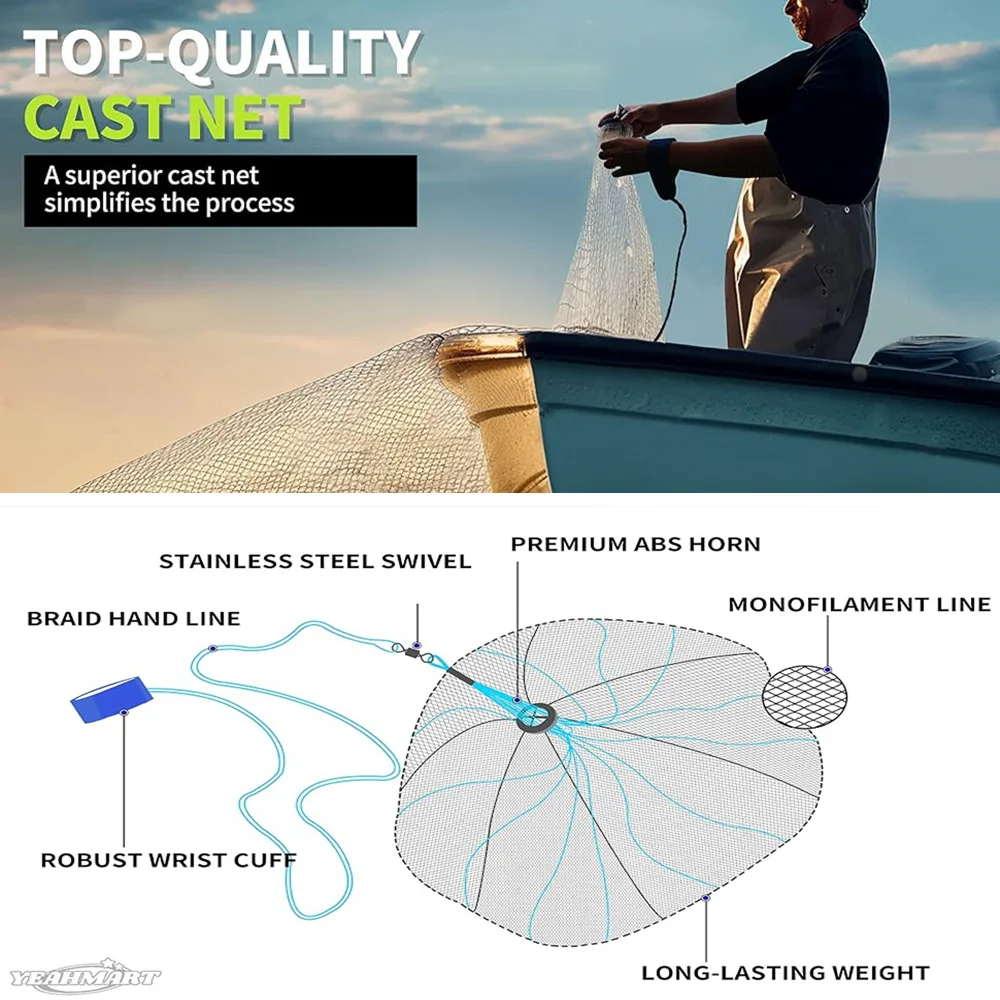 Amerikanisches Salzwasser-Angelnetz für Köderfalle, Fische, 3/4/5/6/7/8/9/10 Fuß Radius-Wurfnetze mit robustem Zink-Sinker-Gewicht