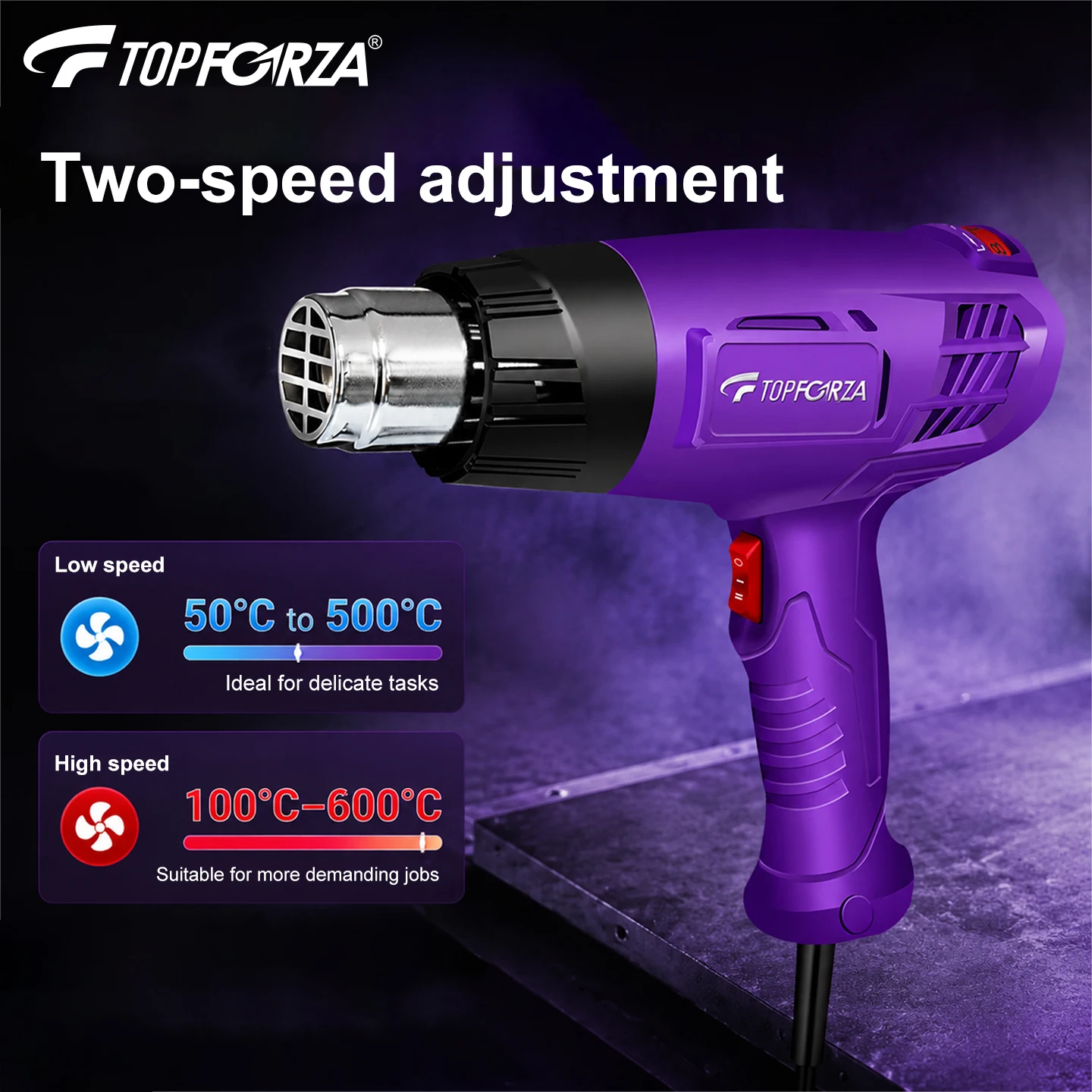 HEAT GUN 1200W Hot Air Heating Gun Kit with  Variable Temp Control for Crafts, Shrink Wrap