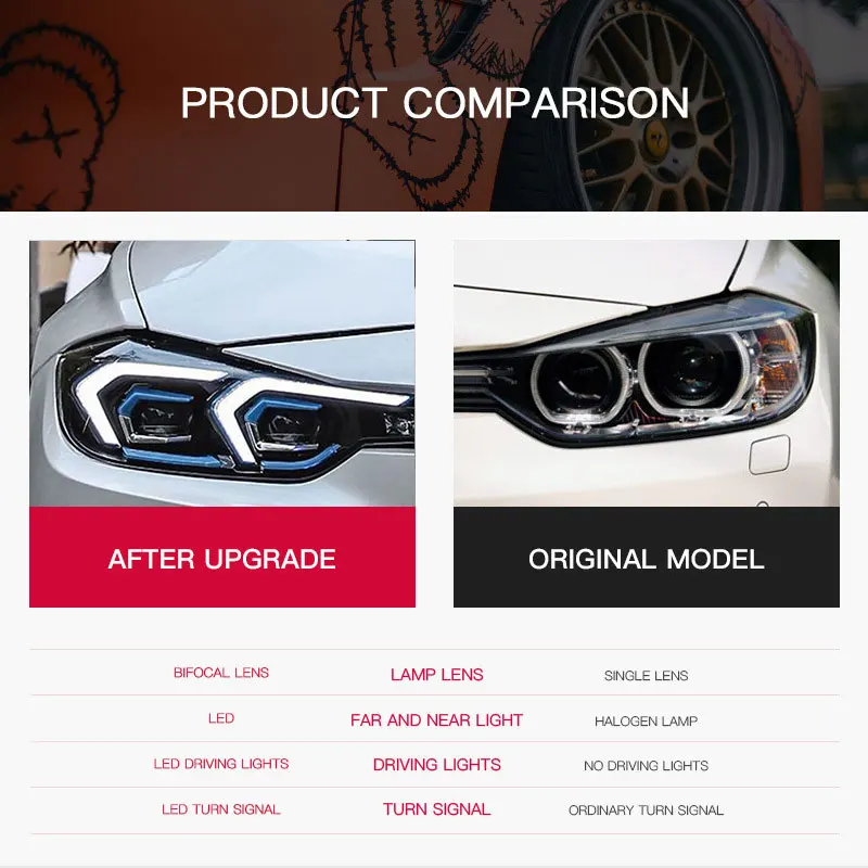 

Car headlights For BMW F30 2013 2014 2015 2016 -2019 F35 Headlights 3 Series DRL Turn Signal High Beam Angel Eye Projector Lens