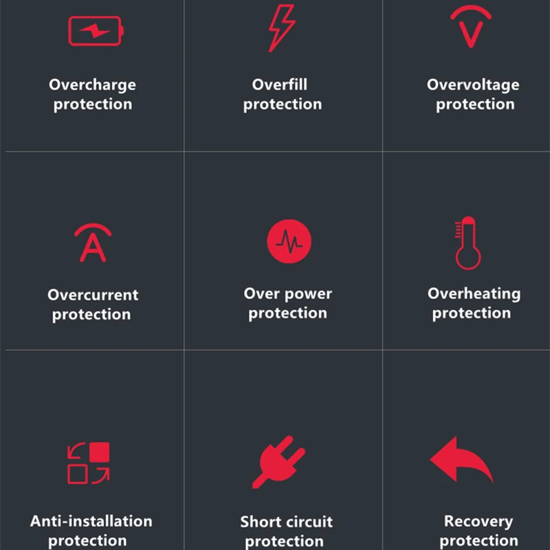 USB Type C Charger Quick Charge QC 3.0 PD 18W Fast Charging for iPhone 13 12 Xiaomi 12 Samsung Wall Mobile Phone Charger EU Plug