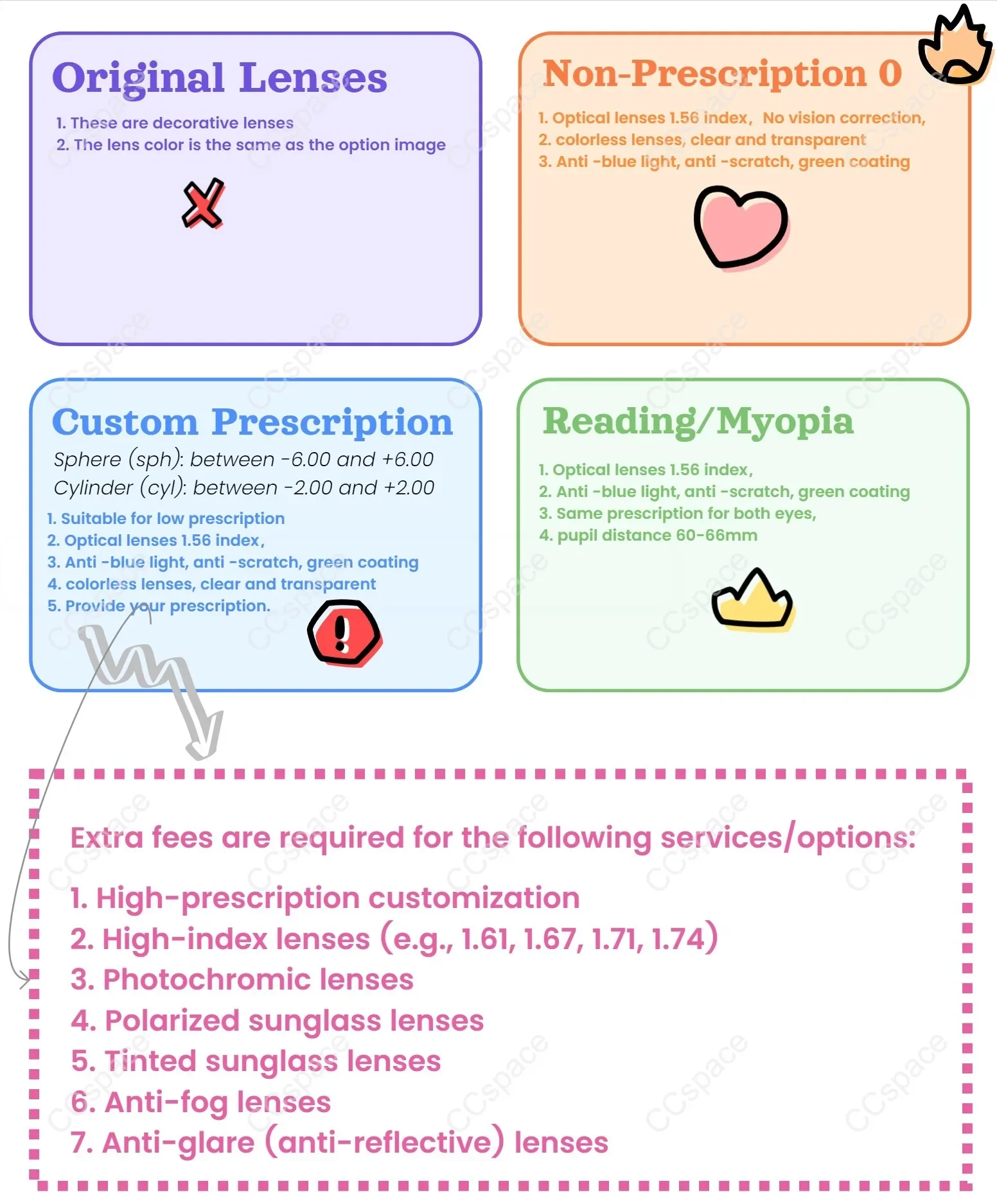 

54908 High Quality Acetate Optical Eye Glasses Frames for Men Retro Vintage Square Eyeglass Women Prescription Spectacle Eyewear