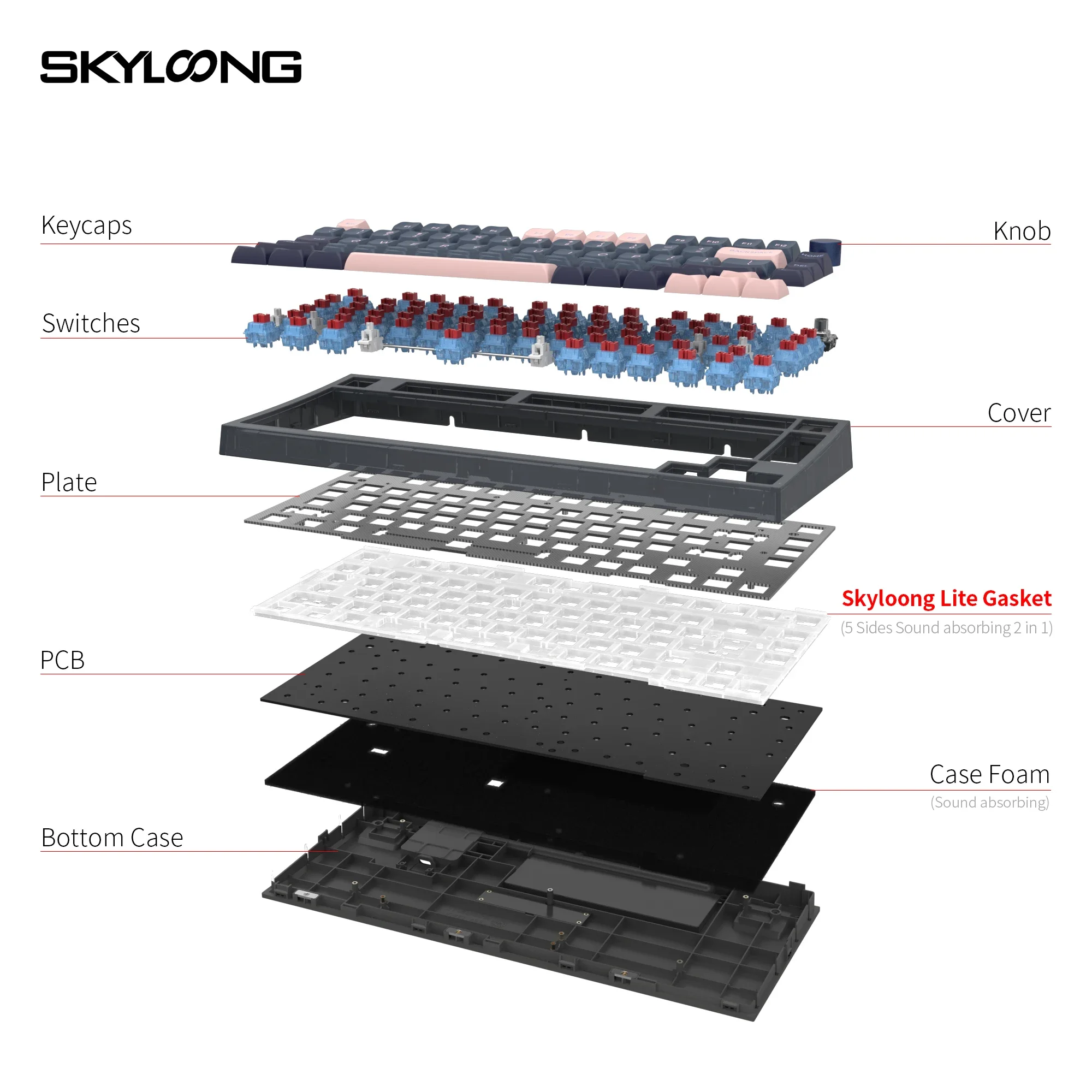 Imagem -02 - Skyloong-teclado Mecânico sem Fio Bluetooth 2.4g Rgb Junta Hotswappable Pbt Keycap Gateron Pro Switches 75 Gk75 Modos