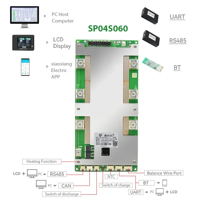 JIABAIDA BMS 3S 4S 12V LiFePo4 Lithium Battery Smart BMS BT CAN RS485 UART Balance Heating Series 250A 300A Discharge JBD BMS