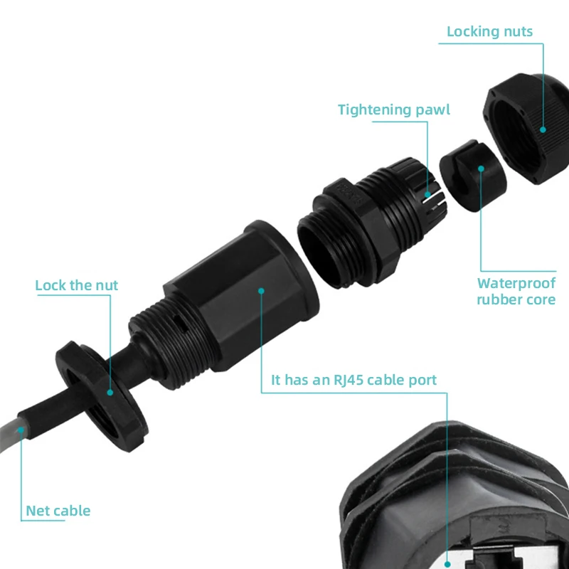 RJ45 Waterproof Connector Shielded IP68 Cat6 Category 6 M20 M22 Network Cable Data Signal Aviation Plug Socket Ethernet Line