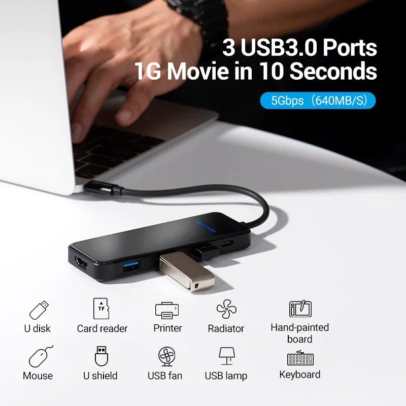 Vention USB C HUB 4K@60Hz Type-C to HDMI Multi USB 3.0 Adapter for MacBook iPad Pro 2020 USB-C 3.1 Splitter Port usb HUB Mirror