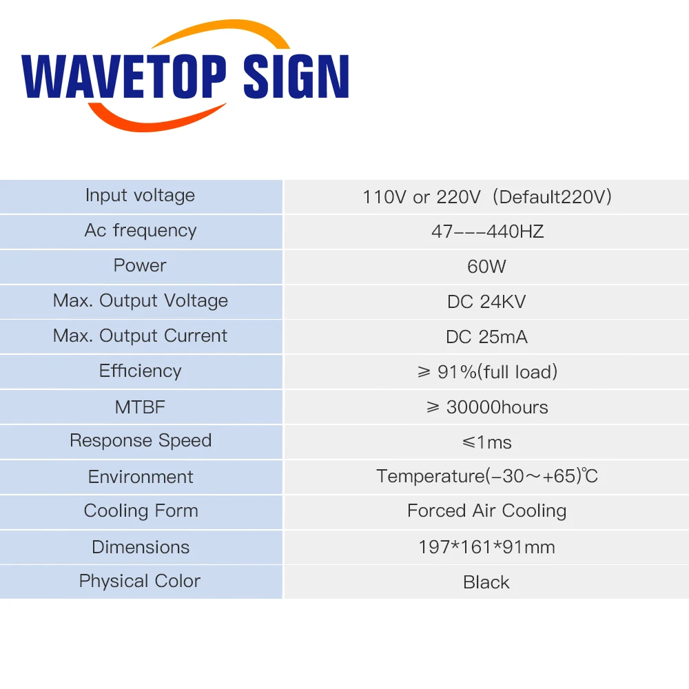 Imagem -03 - Wavetopsign-fonte de Alimentação para Gravação a Laser Co2 e Máquina de Corte Myjg60w 60w 110v 220v