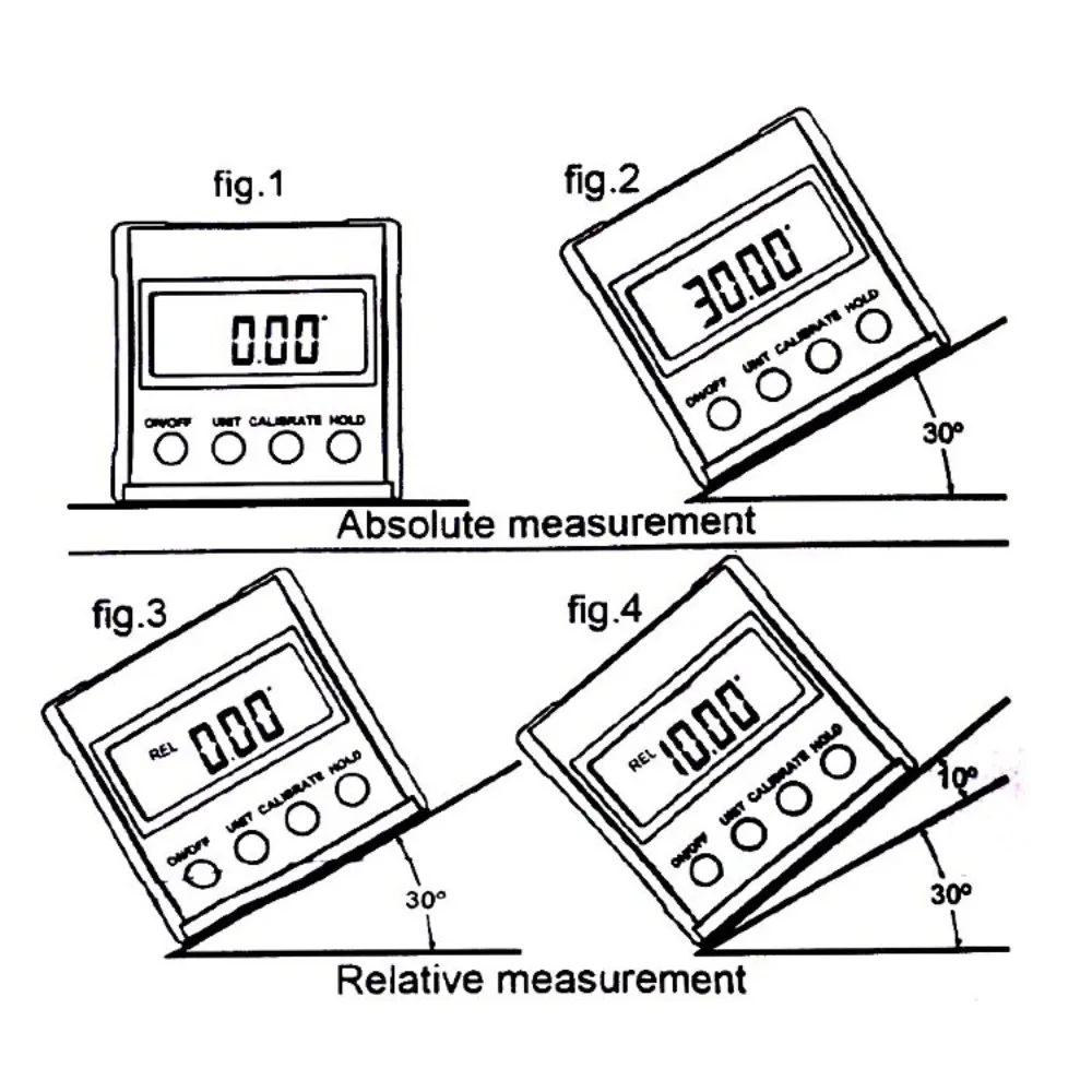 360 Degree Mini Digital Protractor Inclinometer Electronic Level Box Magnetic Base Stonego Measuring Tools - Include Battery