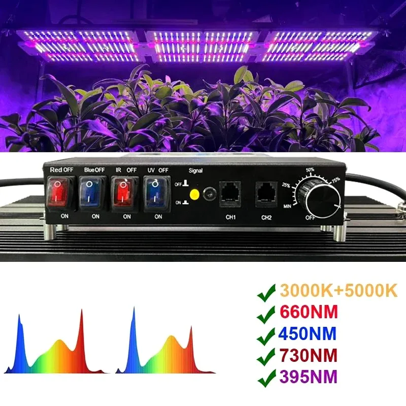 150 واط/240 واط/320 واط لوحة التكنولوجيا Lm301h Evo جودة عالية الأشعة فوق البنفسجية الأشعة تحت الحمراء الأزرق الطيف الكامل تنمو أضواء LED للنباتات الداخلية #6