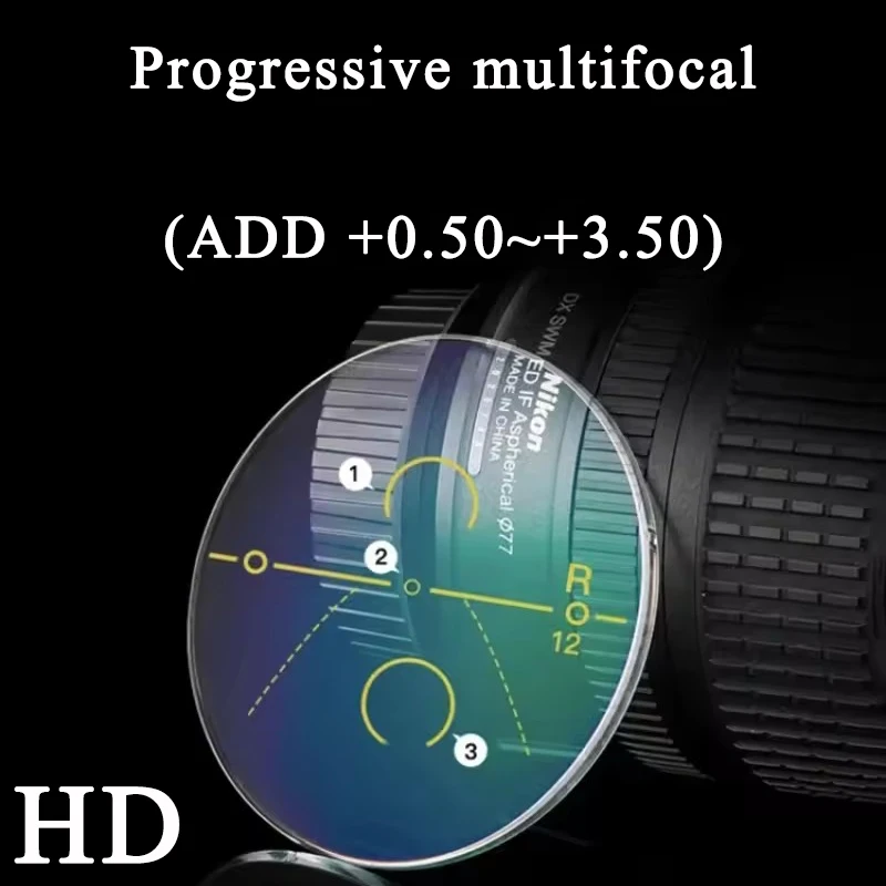 Progressive Multifocal Lens 1.56 1.61 1.67 (ADD +0.50~+3.50)  Prescription Myopia Hyperopia Resistance Short Middle Far Lens