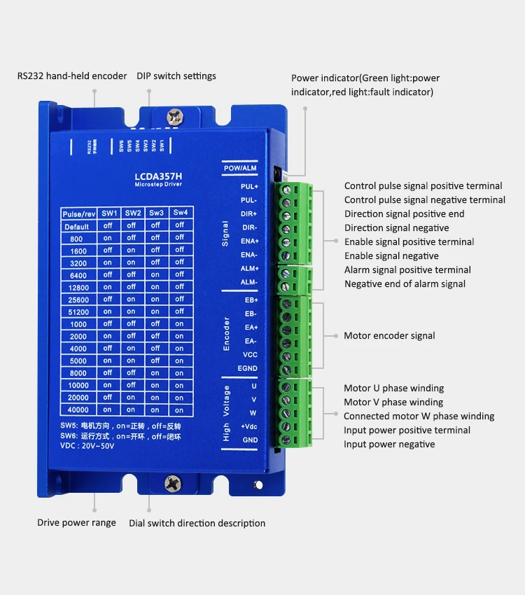 محرك متدرج سائق LCDA357H 2 المرحلة 7A ل 57 مللي متر محرك متدرج NEMA23 NEMA34 وحدة تحكم محرك متدرج