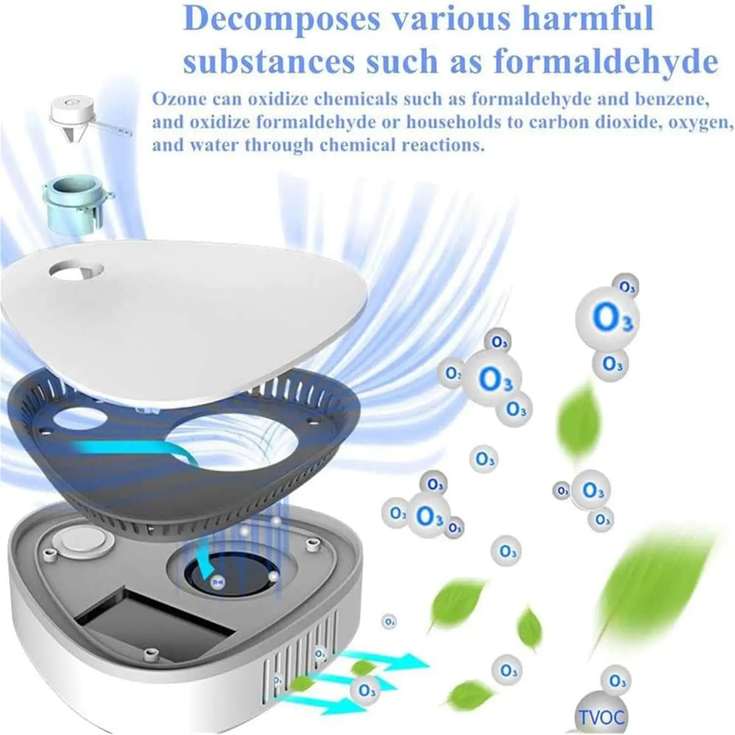 Odor Remover Machine for Smoke Smell, Portable Cordless Smoke Odor Remover USB Rechargeable Air Freshener for Home Office Car