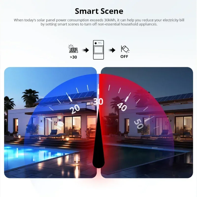 SONOFF POWCT 100A Max WiFi POW Ring Smart Power Meter Split CT-sensor ESP32Chip Energiemonitor Smart Life Via Alexa Google IFTTT
