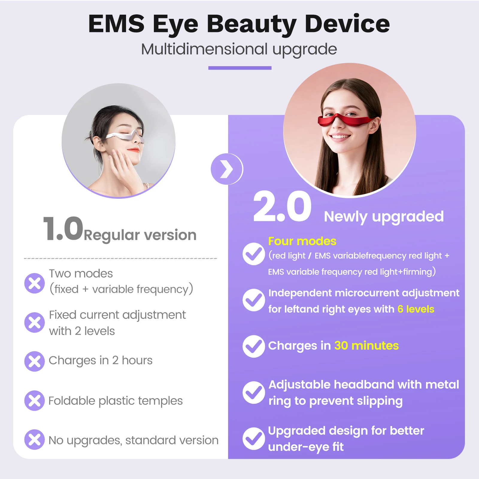Portable 3D Eye Massager Red Light Vibration Device for Eye Fatigue Dark Circles Fine Lines Relaxation Beauty Tool