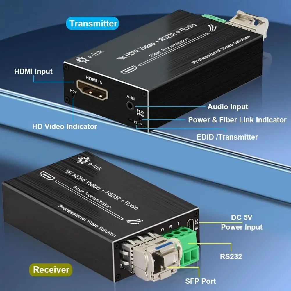 Mini 4K HDMI Fiber Extender, Video Optical Transceiver Optical with External Stereo Audio and RS232，Up to 20km Over Single-Mode