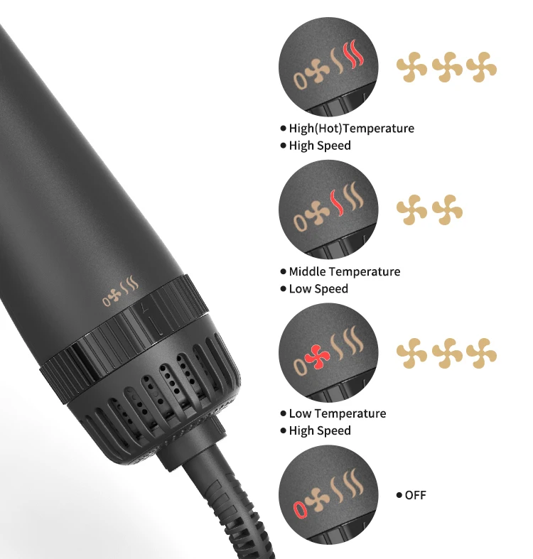 وصل حديثًا لعام 2023 مُكثَّف شعر بخطوة واحدة بالإضافة إلى 2.0 وفرشاة هواء ساخنة باللون الأسود والذهبي