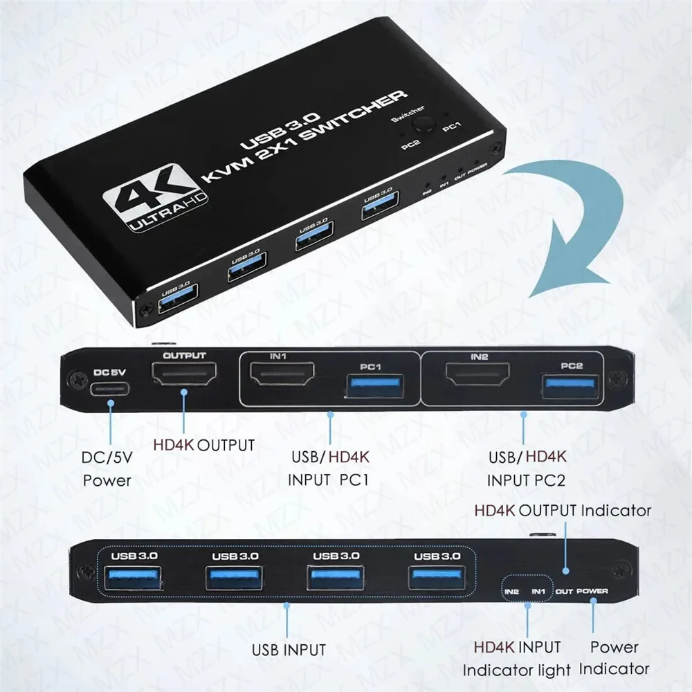 مفتاح محور ، محول KVM ، متوافق مع HDMI ، محدد 4K ، محطة إرساء ، 2 مشاركة كمبيوتر ، 4 أجهزة USB ، شاشة لوحة مفاتيح