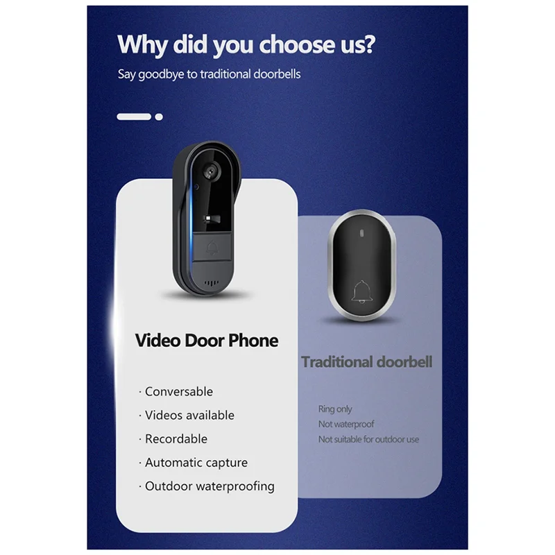 AA84 لاسلكي مقاوم للماء جرس الباب البصري الأشعة تحت الحمراء للرؤية الليلية جرس الباب HD 4.3 بوصة IPS شاشة فيديو كاميرا جرس الباب المنزل الذكي