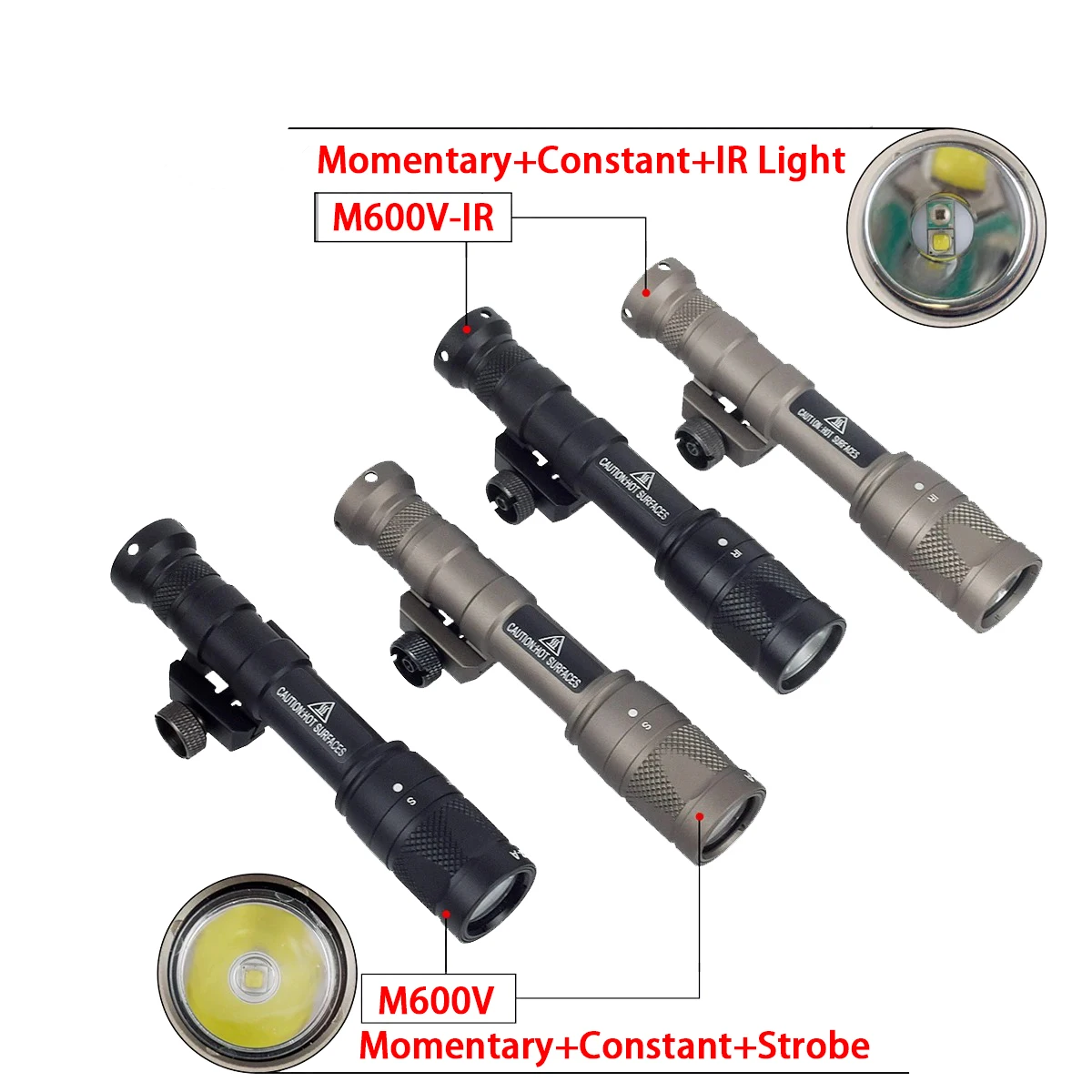 Tactical Surefir M3…