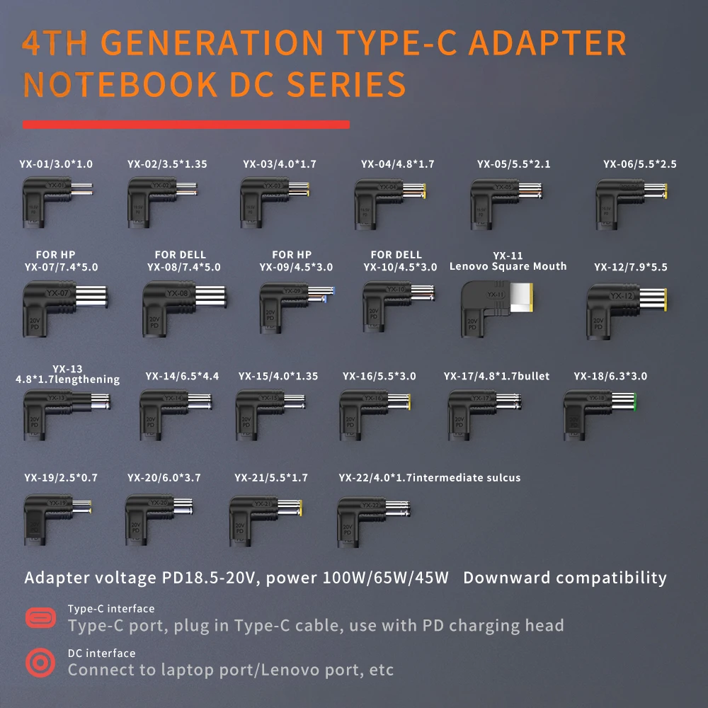 20V100W Laptop Power Adapter Connector DC Plug USB Type C Female to DC Male Jack Converter for Hp Dell Asus Acer Lenovo Notebook
