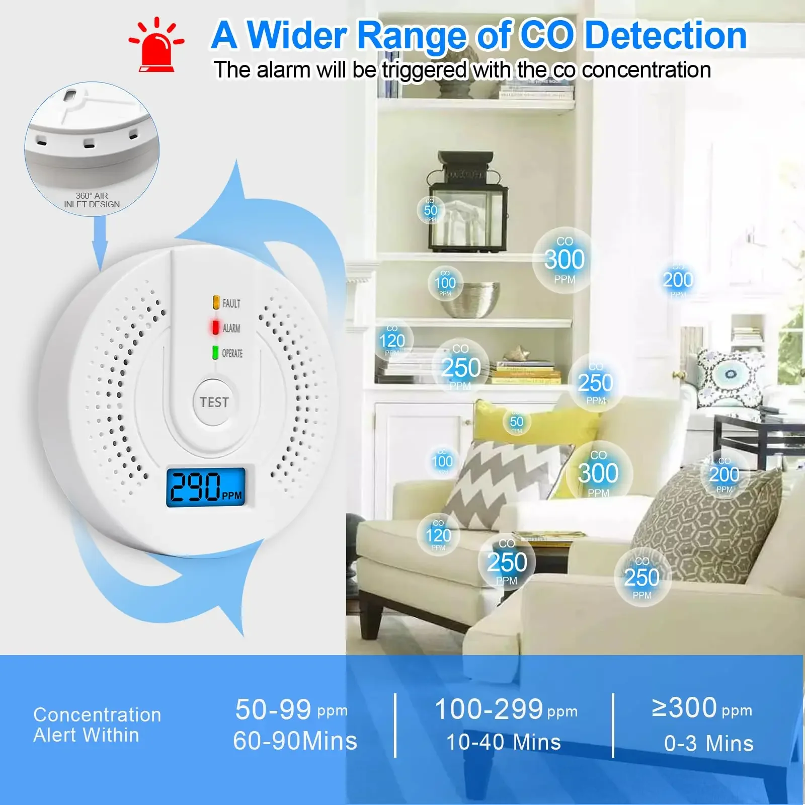 Carbon Monoxide Detector,Battery Operated High Accuracy CO Alarm Detector Monitor with Digital Display for Catering Home Kitchen