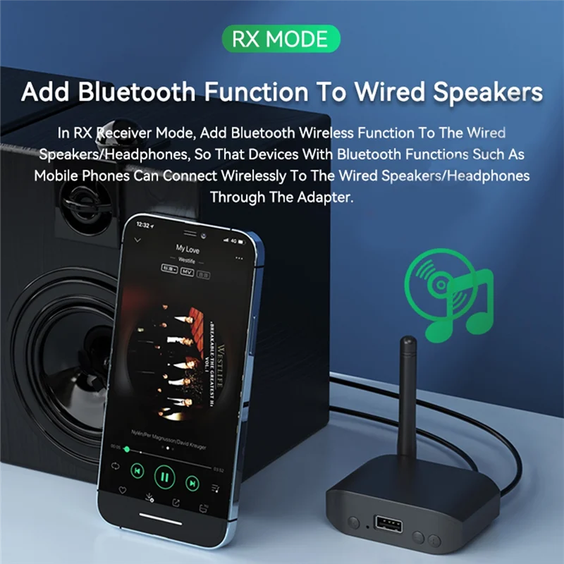 BTLIFE-Bluetooth 5.3 Adaptor Audio 2-In-1 Penerima Pemancar Memutar Musik Stereo Nirkabel AUX 3.5Mm