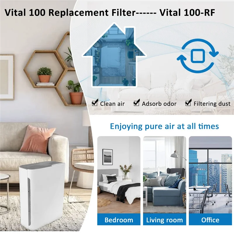 2PCS for Levoit Vital 100 Air Purifier Accessories Vital100-RF Replacement True HEPA High-Efficiency Activated Filter image 5