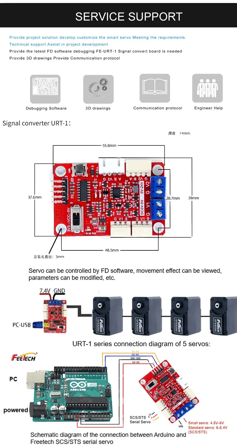 Feetech 24v 85kg Servo SM8524BL pour CyberOne Bionic 0805 Robot Robotac Powertech Servo
