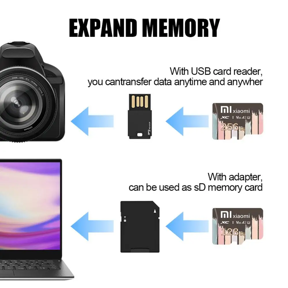 Xiaomi mijia Micro TF SD Card 1TB 2TB 256GB 512GB Memory Card Class10 TF Card 64GB 512GB Mini sd Flash Memory with Free Adapter