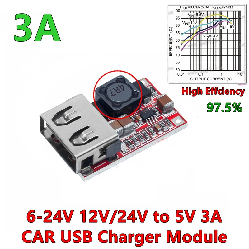 1PCS Fine 6-24V 12V/24V to 5V 3A CAR USB Charger Module DC Buck step down Converter 12v 5v power supply module