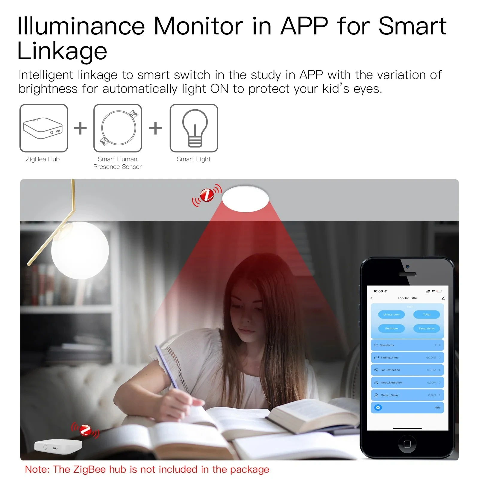 Imagem -03 - Tuya Wifi Zigbee Detector de Presença Humana Mmwave Radar Sensor de Detecção Luminosidade de Luz em Função de Detecção de Corpo Humano pi