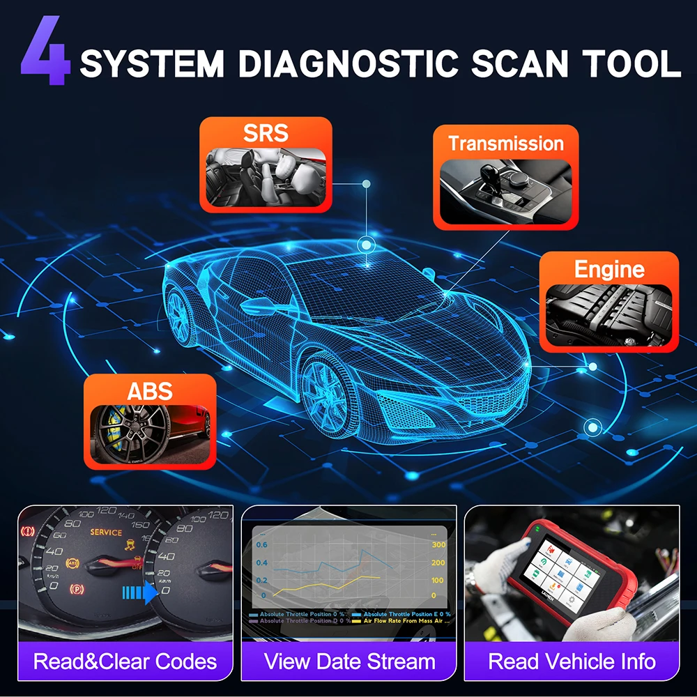 LAUNCH X431 CRP129E V2.0 OBD2 Car Auto Scanner Engine ABS SRS AT Code Reader 12 Reset adblue TPMS DPF Oil SAS EPB ETS AUTO VIN