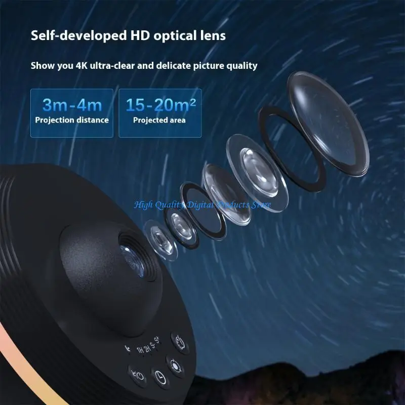 

U2JE Meteors Shower Night Light Projectors 360 Starries Skies Effect Multiple Mode Bedroom Theater