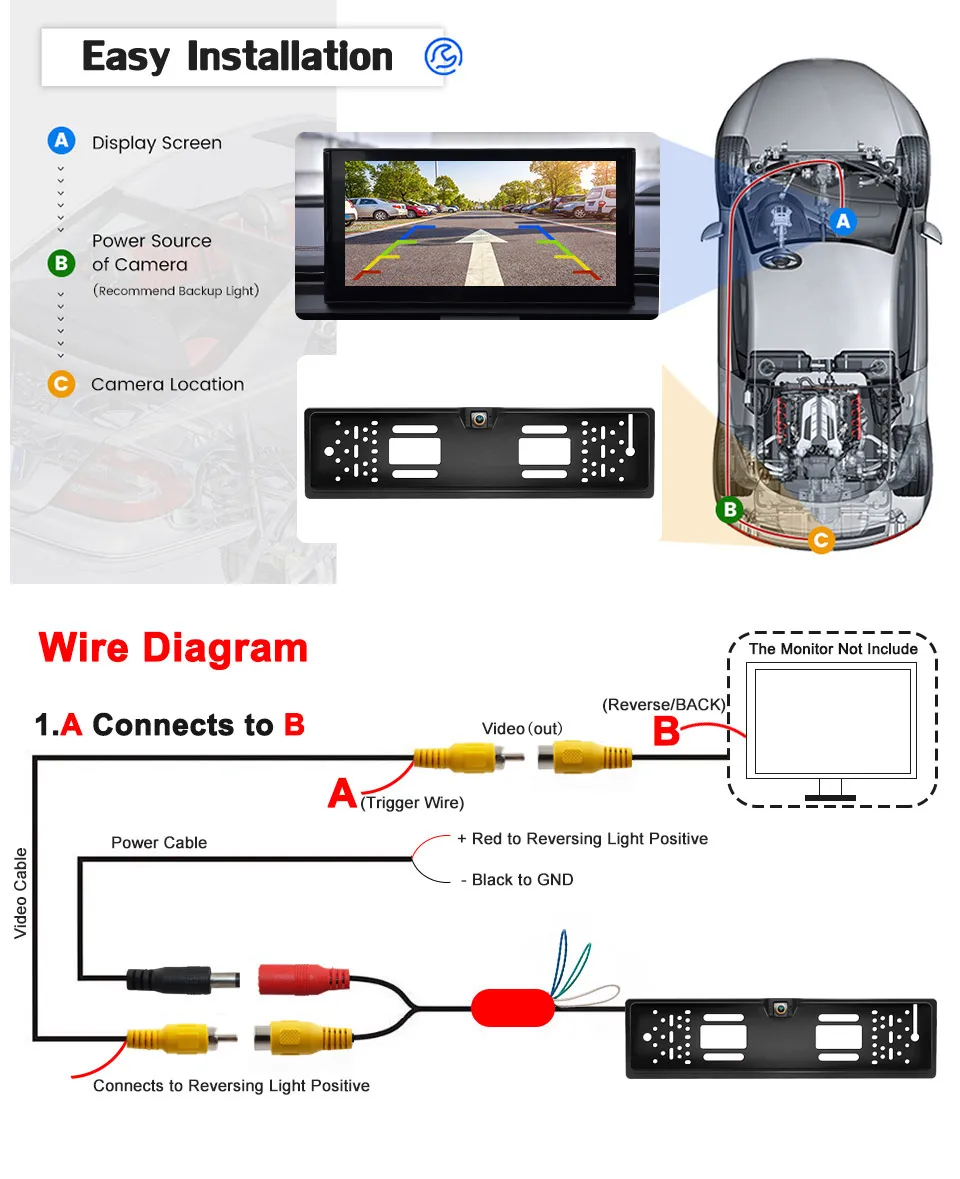 SMARTOUR 4K CVBS 180 Grad 1920 x 1080P AHD EU Europäisches Auto Rückansicht Nummer Nummernschild Rahmen Kamera Fisheye Nachtsicht – Detail 9