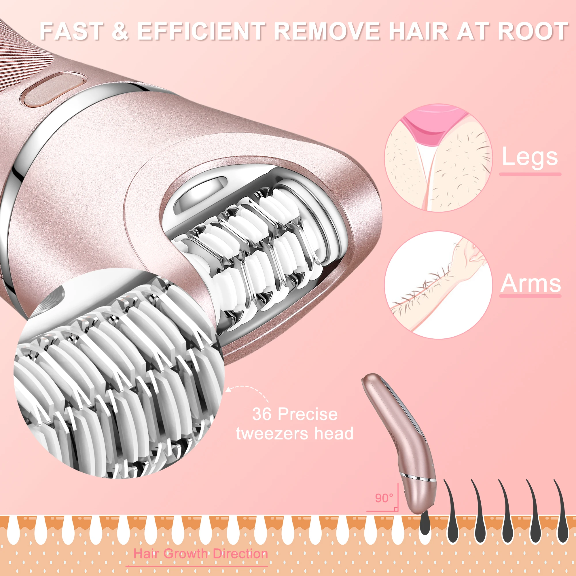 Hatteker 3-in-1 Epilator Ladies Portable USB Rechargeable Electric Hair Removal Device Smart Hairless Shaver Depilador for Smooth Skin