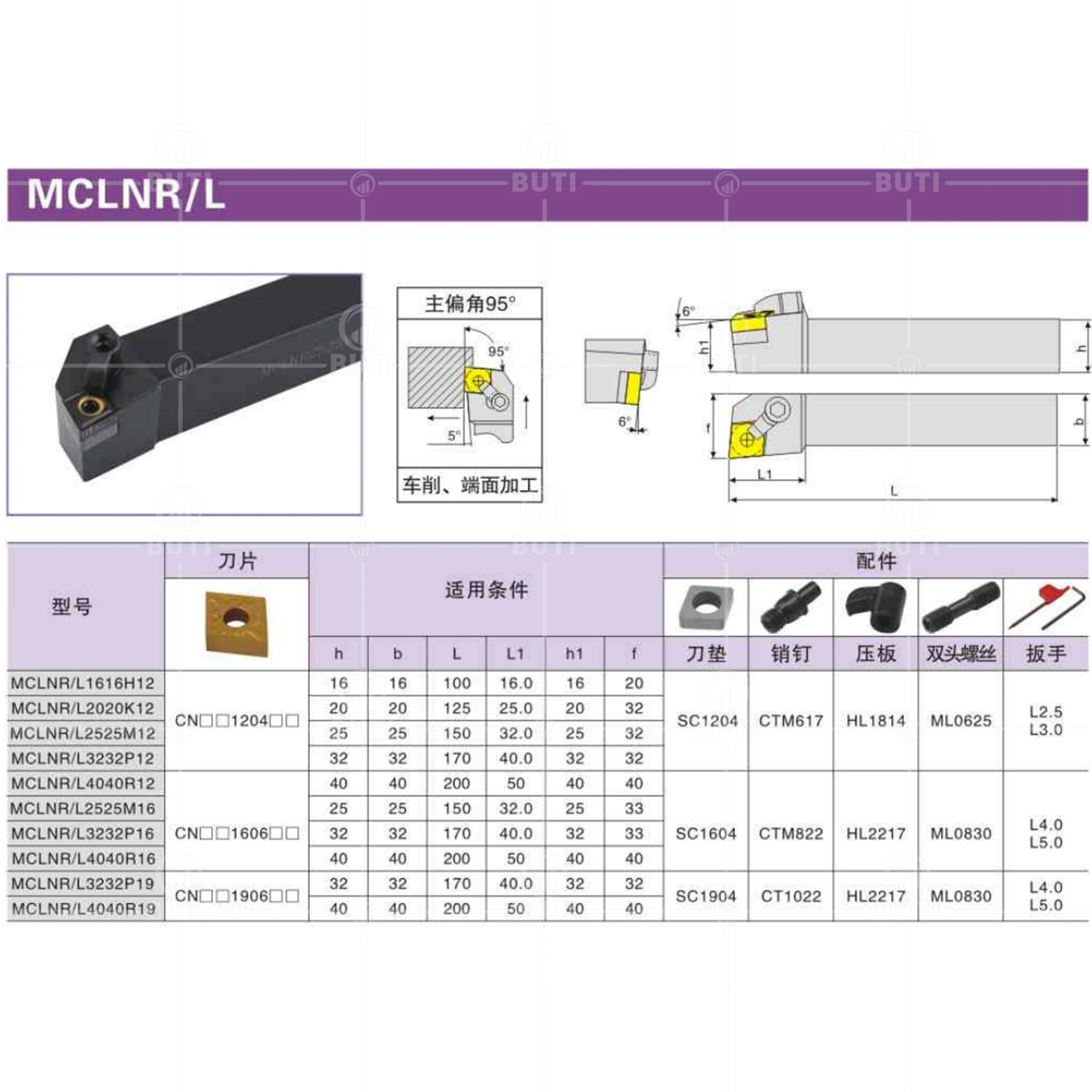 DESKAR CNC 커터 외부 터닝 공구 홀더, CNMG 카바이드 인서트용, 100% 오리지널 MCLNR/L1616H12 MCLNR2020K12 MCLNR2525M12