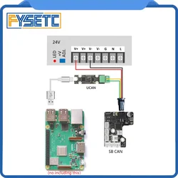 FYSETC SB CAN Tool Board and UCAN Board Support with CAnable / CandleLight / Klipper firmware