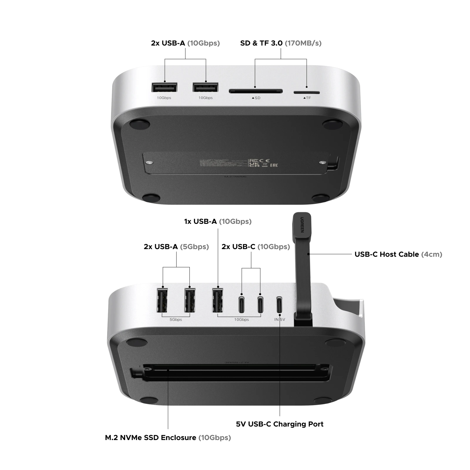 UGREEN USB HUB Docking Station for Mac Mini M4/M5/M6 M.2 NVMe SSD 8TB Max 10Gbps USB-A&C Ports SD&TF 170MB/s USB Splitter Dock