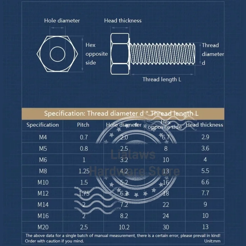 External Hexagon Hollow Screw M4 M5 M6 M8 M10 M12 M14 M16 M20 304 A2 Stainless Steel Outer Hex Head Bolt Through-Hole Screws
