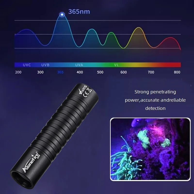 Mini 365 nm 395 nm UV-Taschenlampe USB wiederaufladbare UV-Taschenlampe Haustier Urin Katze Tinea Marker Geld Erz Skorpion Leuchtstofflampe – Detail 6