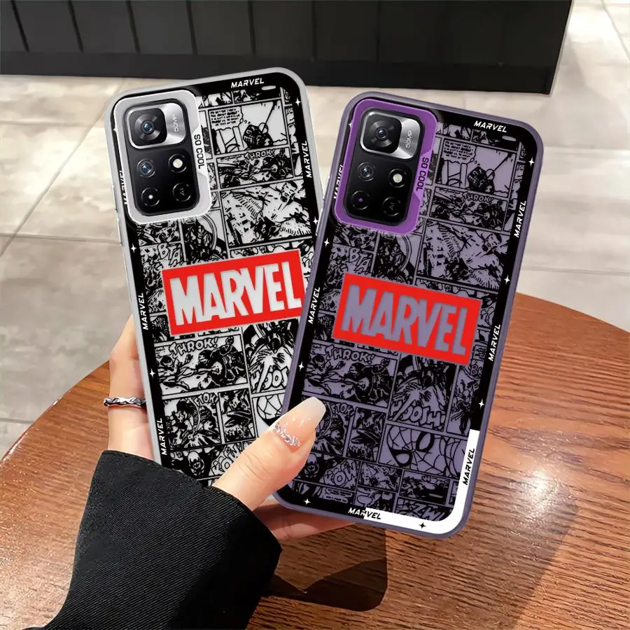 Case For Xiaomi Poc…