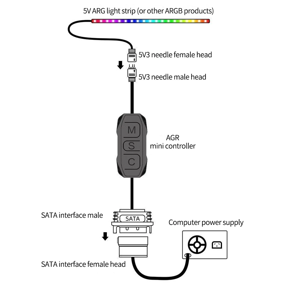 ARGB Mini Adaptador Controlador com Alongar Cabo, 5V, 3Pin, RGB Controlador para SATA Cabo de Controle de Alimentação