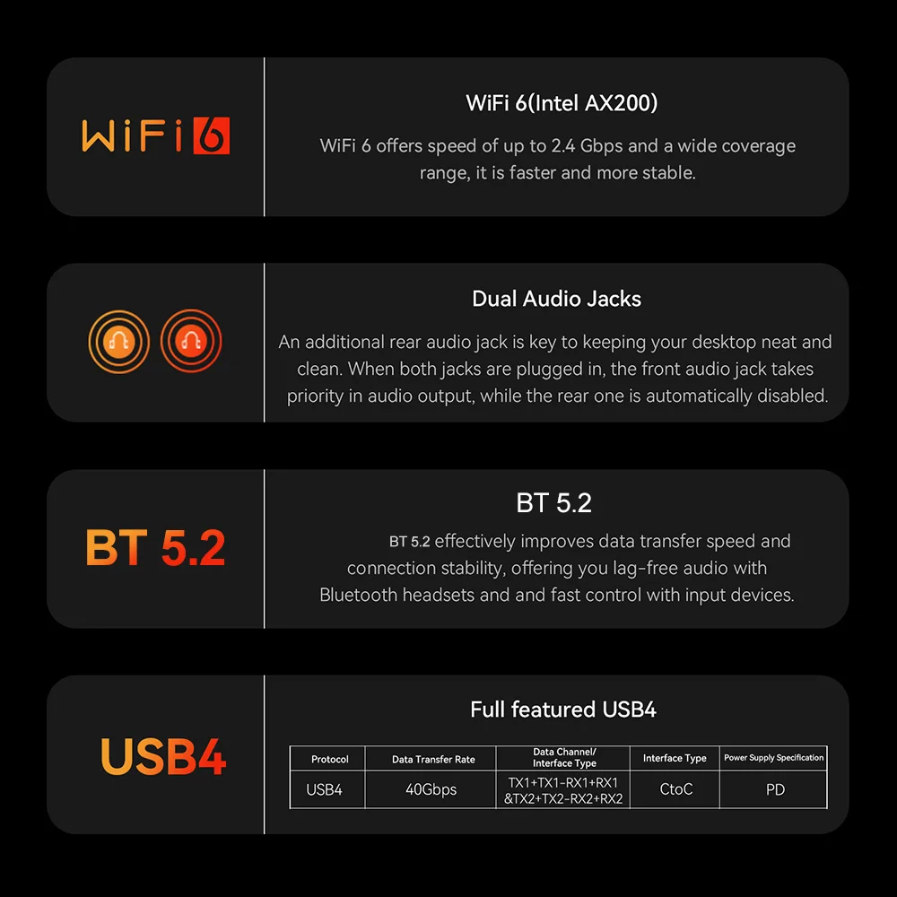 Beelink SER9 Pro SER10 Max Ubuntu Windows 11 OpenClaw Preinstalled AMD Ryzen 7 HX370 HX470 32GB RAM 1TB NVMe SSD Wifi6 Gaming PC