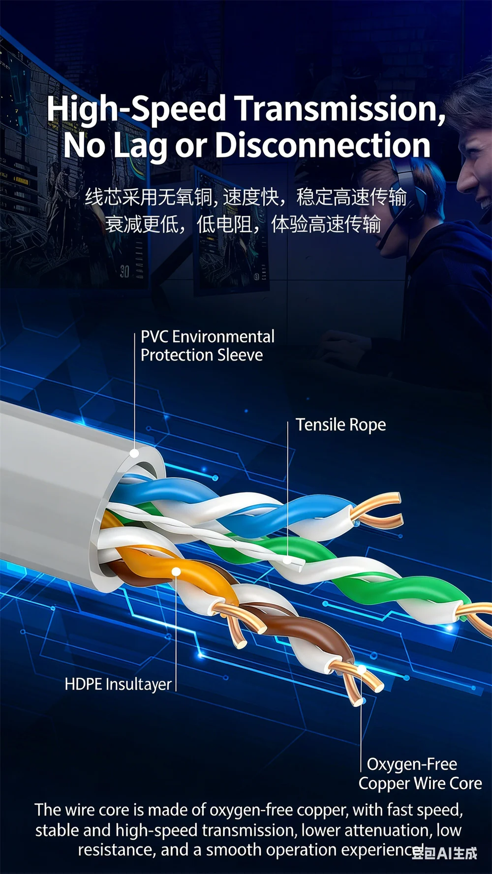 Cat 5e Internet Cable High Speed Lan Network 24AWG Solid CCA UTP Unshielded Cat5e Ethernet Cable Easy Pull Box Ethernet Cord