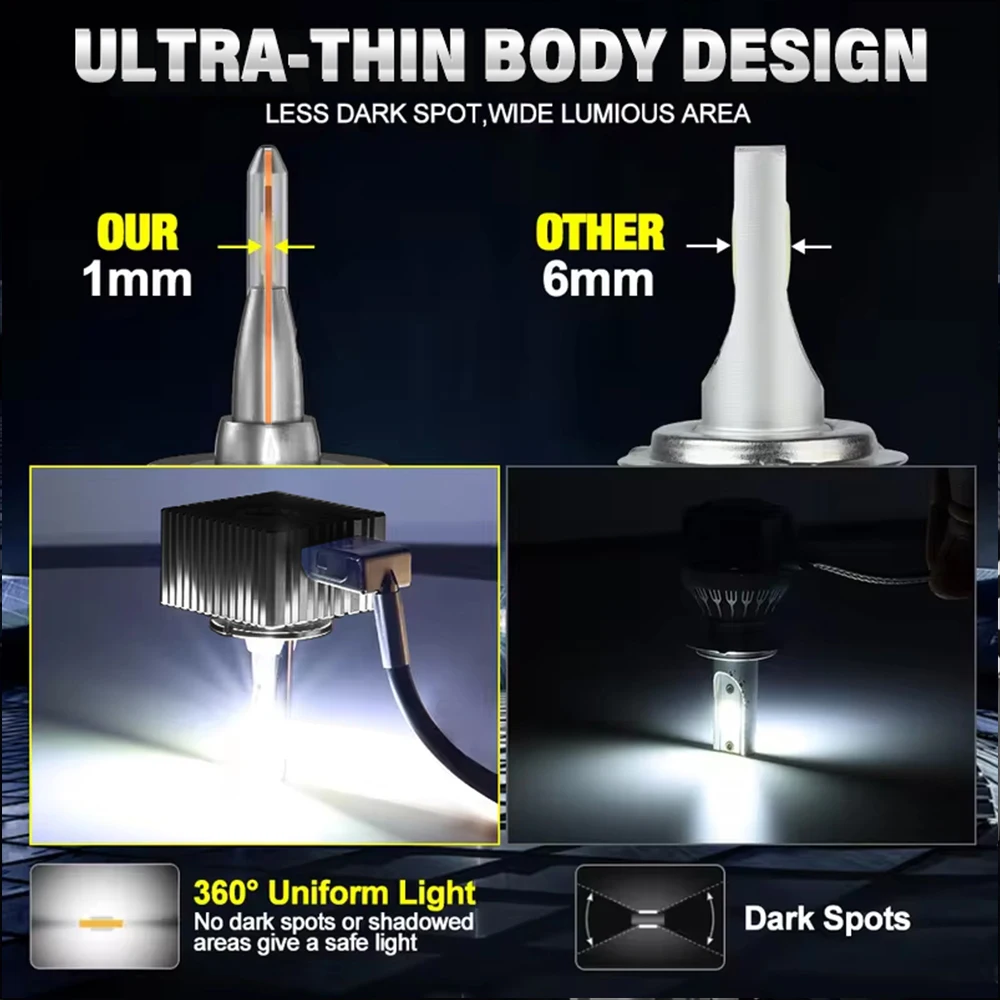 

D1S D3S LED Bulbs D2S D4S D8S Headlight CANBUS Turbo 12V 24V High Power 1:1 Replacement Xenon Headlamp Big Copper Pipe Car Light