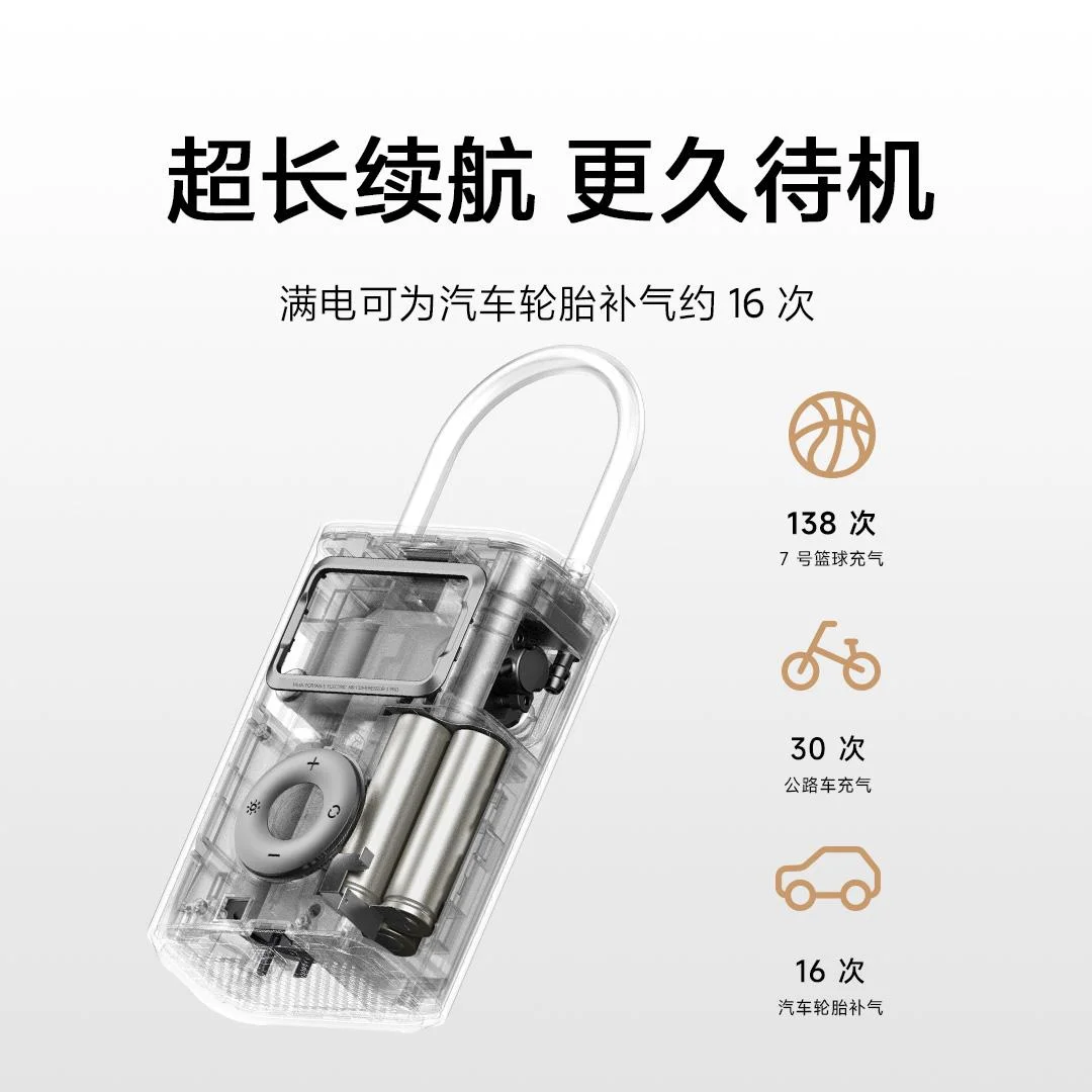 Xiaomi Mijia Air Pump 2Pro Portable Electric Air Compressor Mi Inflatable Treasure 150psi High Pressure Motorcycle Car Soccer