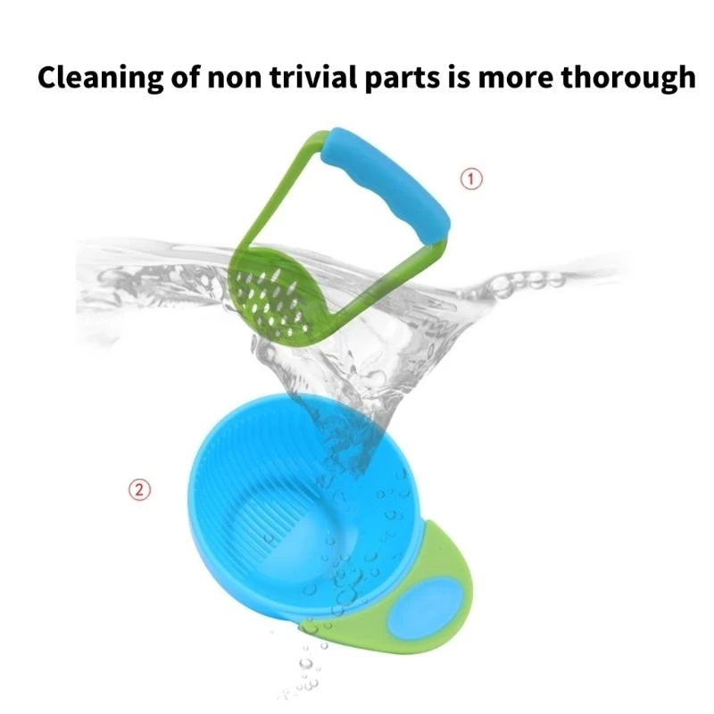 Рисунок 4 - Продуманная миска для педагогической